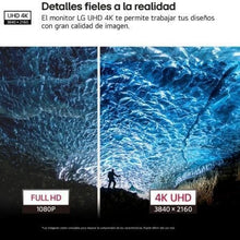 -1-Monitor Polivalente LG UltraFine 27US500-W 27