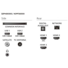 -3-Televisor Philips 32PFS6000 32