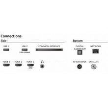 -3-Televisor Philips 32PFS6109 32