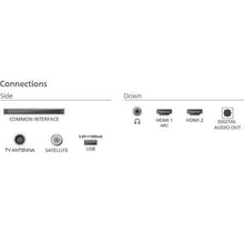 -3-Televisor Philips 32PHS5500 32