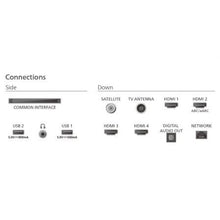 -3-Televisor Philips QLED 55PUS9010 55