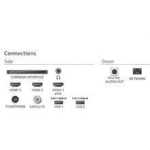 -3-Televisor Philips LED 65PUS7000 65