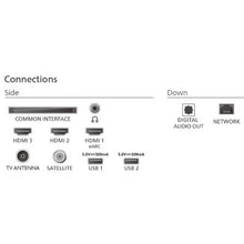 -3-Televisor Philips QLED 65PUS7810 65