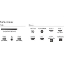 -3-Televisor Philips QLED Ambilight 85PUS9010 85