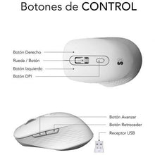 -1-Ratón Ergonómico Inalámbrico por Bluetooth/ 2.4GHz Subblim Curve Ergo Dual Battery/ Batería recargable/ Hasta 1600 DPI/ Blanco-1