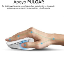 -4-Ratón Ergonómico Inalámbrico por Bluetooth/ 2.4GHz Subblim Curve Ergo Dual Battery/ Batería recargable/ Hasta 1600 DPI/ Blanco-4