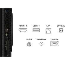 -3-Televisor TCL QLED 65P8K 65