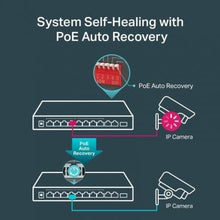 -2-Switch TP-Link TL-SG1210MP 10 Puertos/ RJ-45 10/100/1000/ PoE+-2