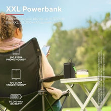 -4-Batería Externa/Powerbank Trust Redoh XXL 50000mAh/ 18W-4