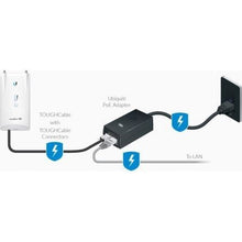 -3-Alimentador PoE Ubiquiti POE-48-24W-G Gigabyte-3