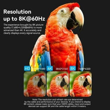 -4-Adaptador HDMI 8K Vention AIUH0/ HDMI Hembra - HDMI Hembra-4