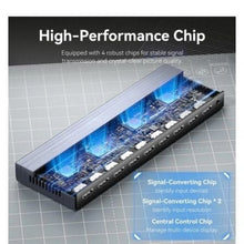 -3-Splitter HDMI 8 en 1 Vention AKQB0-EU/ 8xHDMI-3