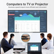 -3-Conversor Vention ACPBB/ HDMI Macho - VGA Hembra/ 15cm/ Negro-3