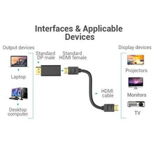 -2-Adaptador HDMI 4K Vention HBPB0/ DisplayPort Macho - HDMI Hembra-2