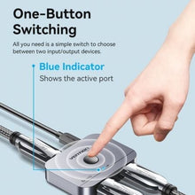 -4-Switch Conmutador 8K HDMI 2.1 Bidireccional Vention AKPH0 HDMI Hembra/USB-C Hembra - 2x HDMI Hembra-4