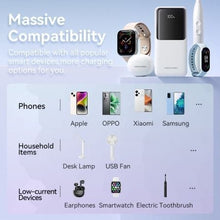 -3-Powerbank 10000mAh Vention FHOW0/ 22.5W/ Blanca/ Incluye Cable USB TIpo-C y Lightning-3