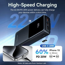 -3-Powerbank 20000mAh Vention FHPB0/ 22.5W/ Negra/ Incluye Cable USB TIpo-C y Lightning-3