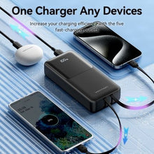 -4-Powerbank 20000mAh Vention FHPB0/ 22.5W/ Negra/ Incluye Cable USB TIpo-C y Lightning-4