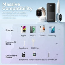 -2-Powerbank 20000mAh Vention FHPW0/ 22.5W/ Blanca/ Incluye Cable USB TIpo-C y Lightning-2