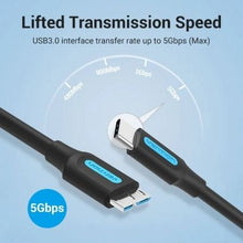 -3-Cable USB 3.0 Vention CQABD/ microUSB Macho - USB Tipo-C Macho/ 5Gbps/ 50cm/ Negro-3