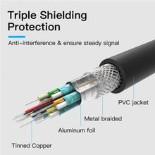 -4-Cable Conversor Vention HABBG/ Mini DisplayPort Macho - HDMI Macho/ 1.5m/ Negro-4