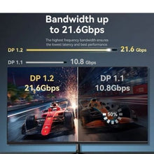 -3-Cable Vention HAKBF/ DisplayPort Macho - DisplayPort 4K Macho/ 1m/ Negro-3