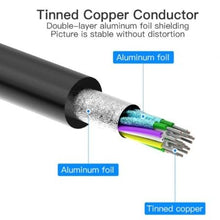 -2-Conversor Vention HBFBB/ DisplayPort Macho - VGA Hembra/ 15cm/ Negro-2