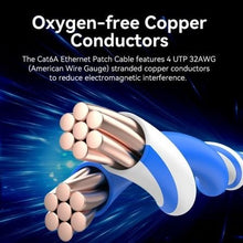 -3-Cable de Red RJ45 UTP Vention IBOWF Cat.6A/ 1m/ Cabeza Rotatoria 360º/ Blanco-3