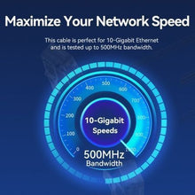 -1-Cable de Red RJ45 UTP Vention IBOWG Cat.6A/ 1.5m/ Cabeza Rotatoria 360º/ Blanco-1