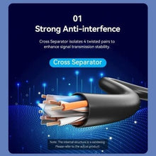 -4-Cable de Red RJ45 UTP Vention IBRBG Cat.6/ 1.5m/ Negro-4