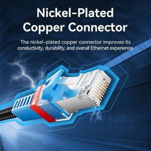 -2-Cable de Red RJ45 SFTP Vention IKJBF Cat.8/ Gaming/ 1m/ Negro-2