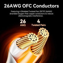 -4-Cable de Red RJ45 SFTP Vention IKJBF Cat.8/ Gaming/ 1m/ Negro-4