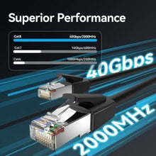 -2-Cable de Red RJ45 SFTP Vention IKKBG Cat.8/ 1.5m/ Negro-2