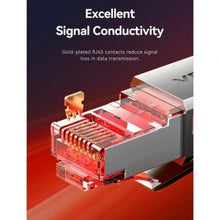 -2-Cable de Red RJ45 SFTP Vention IKMHG Cat.8/ Gaming/ 1.5m/ Gris-2