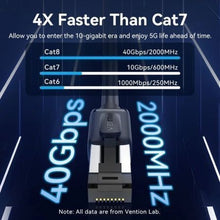 -1-Cable de Red RJ45 SFTP Vention IKPBF Cat.8/ 1m/ Negro-1