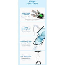 -4-Cable USB 2.0 Tipo-C 3A Vention TRCPF/ USB Tipo-C Macho - USB Tipo-C Macho/ Hasta 60W/ 480Mbps/ 1m/ Rosa-4