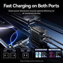 -3-Cargador de Pared GaN Vention FEFB0-EU/ 2xUSB Tipo-C/ 45W-3