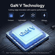 -2-Cargador de Pared GaN Vention FEFW0-EU/ 2xUSB Tipo-C/ 45W-2