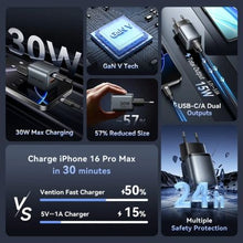 -1-Cargador de Pared GaN Vention FEWH0-EU/ 1xUSB Tipo-C/ 1xUSB/ 30W-1