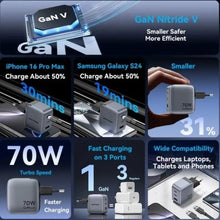 -1-Cargador de Pared GaN Vention FEXH0-EU/ 2xUSB Tipo-C/ 1xUSB/ 70W-1