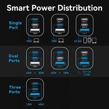 -2-Cargador de Pared GaN Vention FEXH0-EU/ 2xUSB Tipo-C/ 1xUSB/ 70W-2