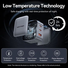 -3-Cargador de Pared GaN Vention FEXH0-EU/ 2xUSB Tipo-C/ 1xUSB/ 70W-3