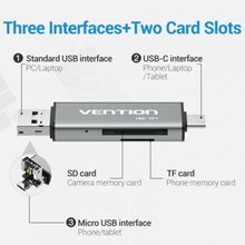 -3-Lector de Tarjetas Externo Vention CCJH0/ USB 2.0-3