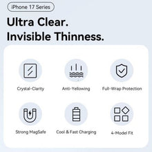 -2-Funda Dura con Magsafe Vention Concise Impact KVBTCG-20/ Compatible con iPhone 17 Air/ Transparente-2