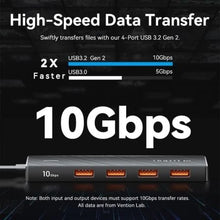 -1-Hub USB 3.2 Vention CHJBB/ 4xUSB/ 1xUSB Tipo-C/ 15cm-1