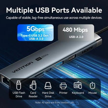 -2-Docking USB Tipo-C Vention TGUHB/ RJ45/ 2xUSB/ 1xUSB Tipo-C/ 1xHDMI/ 1xUSB Tipo-C PD/ 1xLector de Tarjetas/ Gris-2