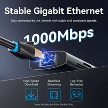 -3-Docking USB Tipo-C Vention TGUHB/ RJ45/ 2xUSB/ 1xUSB Tipo-C/ 1xHDMI/ 1xUSB Tipo-C PD/ 1xLector de Tarjetas/ Gris-3