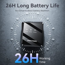 -3-Micrófono Inalámbrico con Clip Vention NCBB0/ USB Tipo-C/ Incluye Receptor/ 2 unidades-3