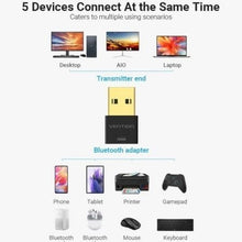 -1-Transmisor y Receptor USB/ MP3/ Bluetooth Vention NAFB0-1