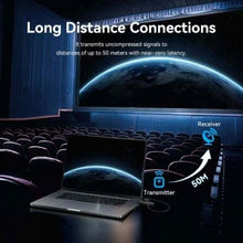 -1-Adaptador/Transmisor de vídeo inalámbrico USB Tipo-C - HDMI Vention ADKB0-1